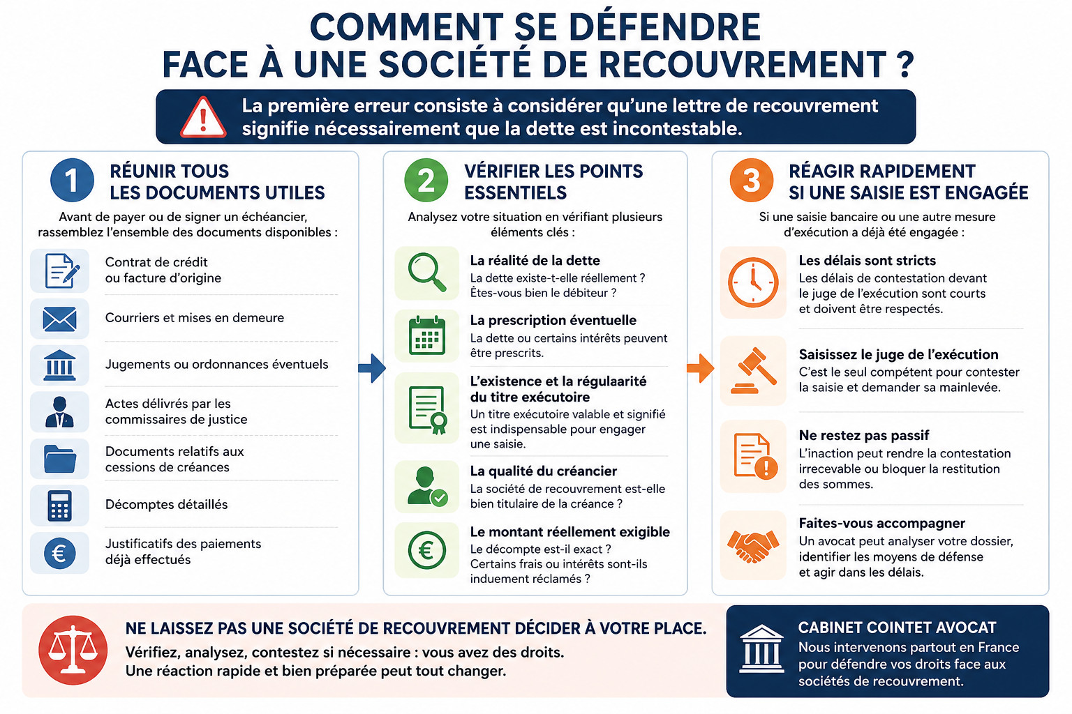 se defendre societe recouvrement